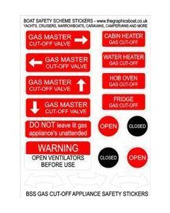 BSS Gas Cut Off Appliance