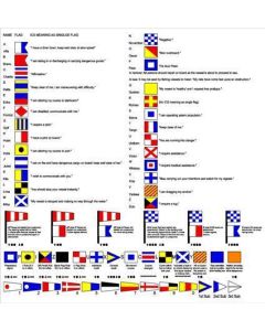 International Flag Signs Marine Sticker