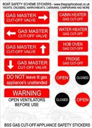 BSS Gas Cut Off Appliance