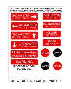 BSS Gas Cut Off Appliance
