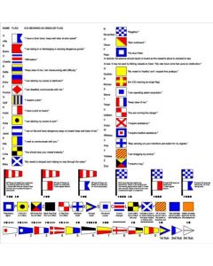 International  Flag Signs Marine Sticker