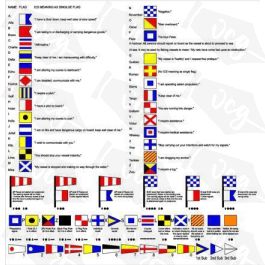 Printable Internation Code Flags International Code Flags and racing Signals Sticker - Vinyl Cut ...