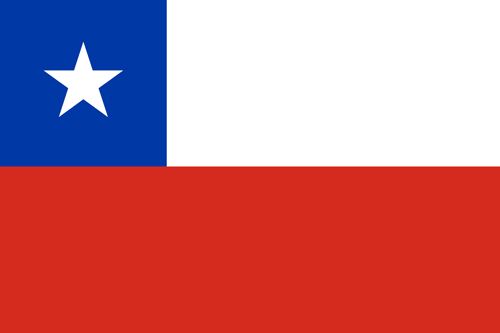 Chile flag sticker 