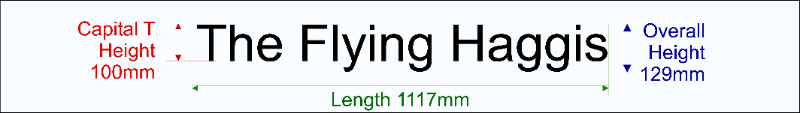 Example with Descenders